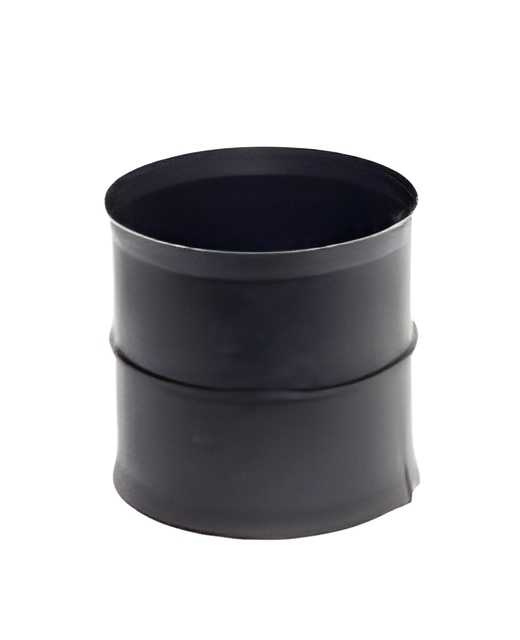 Twinwall Couplers
